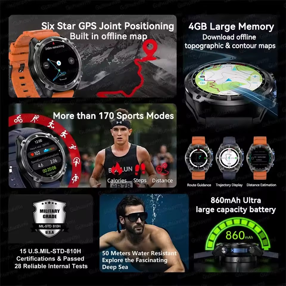 Новые приключенческие GPS мужс – обзор и цена Outdoor Adventure World