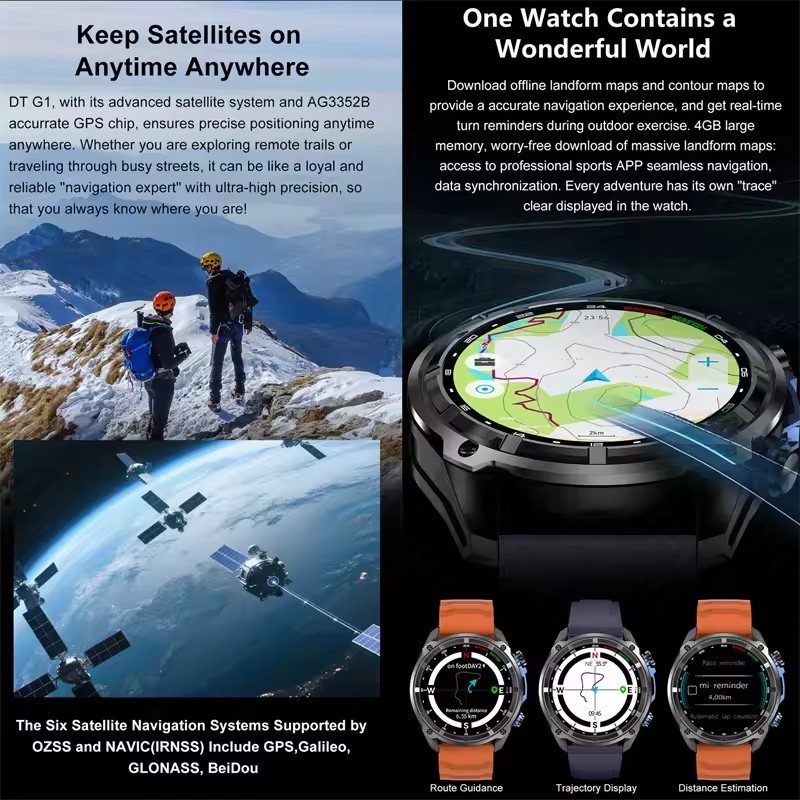 Новые приключенческие GPS мужс – обзор и цена Outdoor Adventure World
