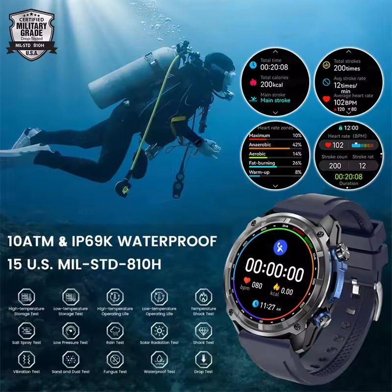 Новые умные часы с GPS для при – обзор и цена Outdoor Adventure World